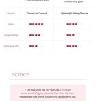 Raw Glow Gel Tint - 15 Colors - #15 Bite