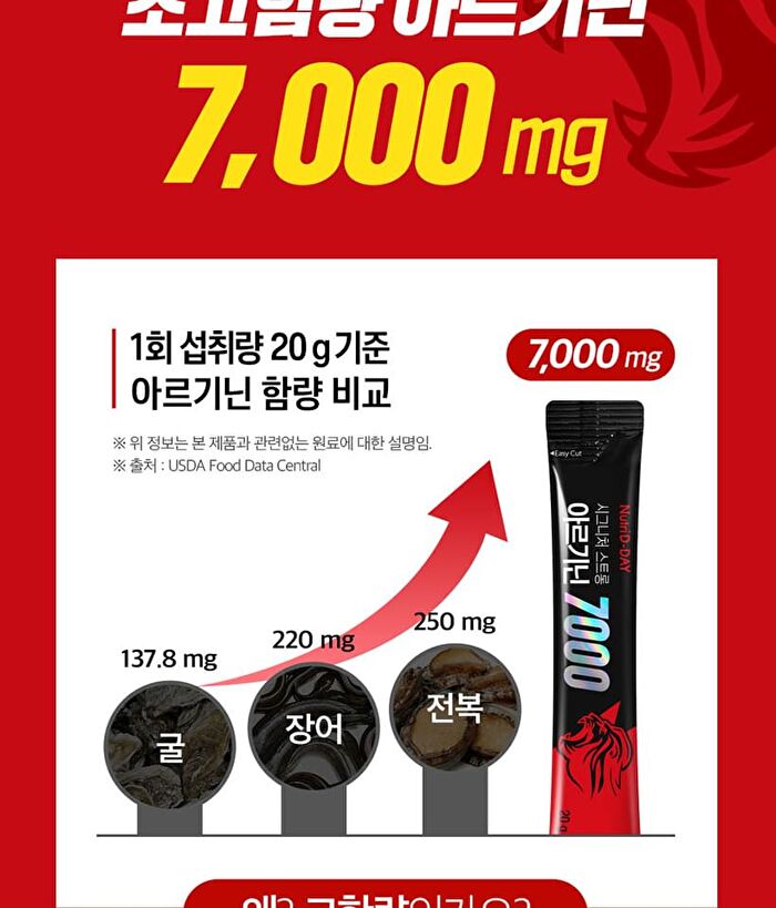 Signature Strong Arginine 7000 - 20g x 15 sticks