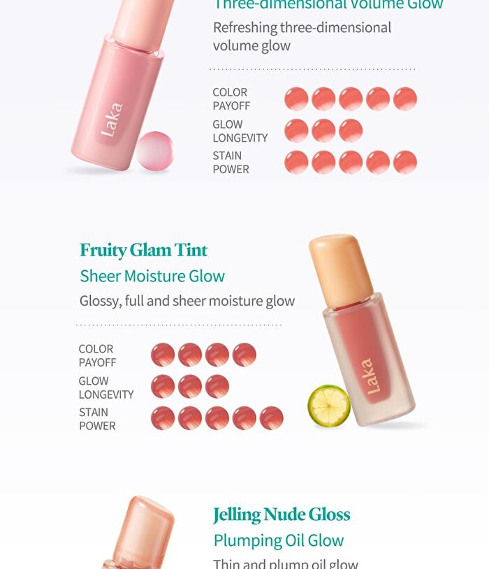 Popping Balloon Tint - 12 Colors - #510 Breezy
