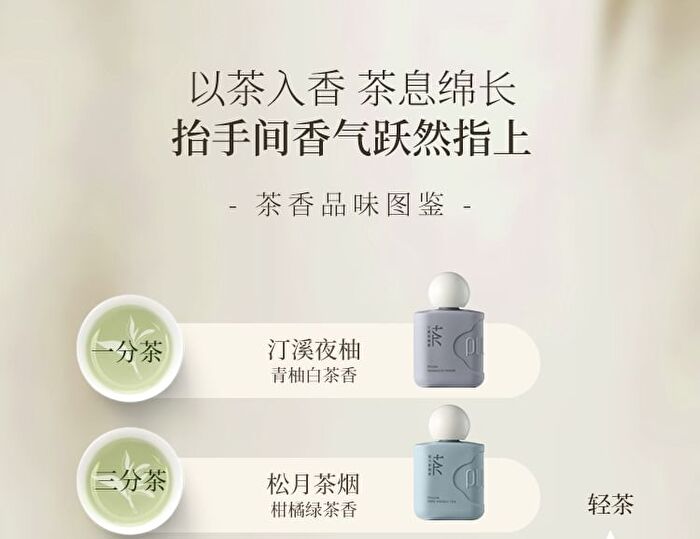 Puljim Tea Series Perfumed Moisturizing Hand & Nail Cream - 6 Types - Pine Needle Tea - 50g