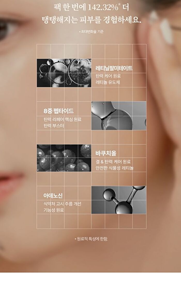 Begin Lift & Change Mask Set - 32g x 5 sheets