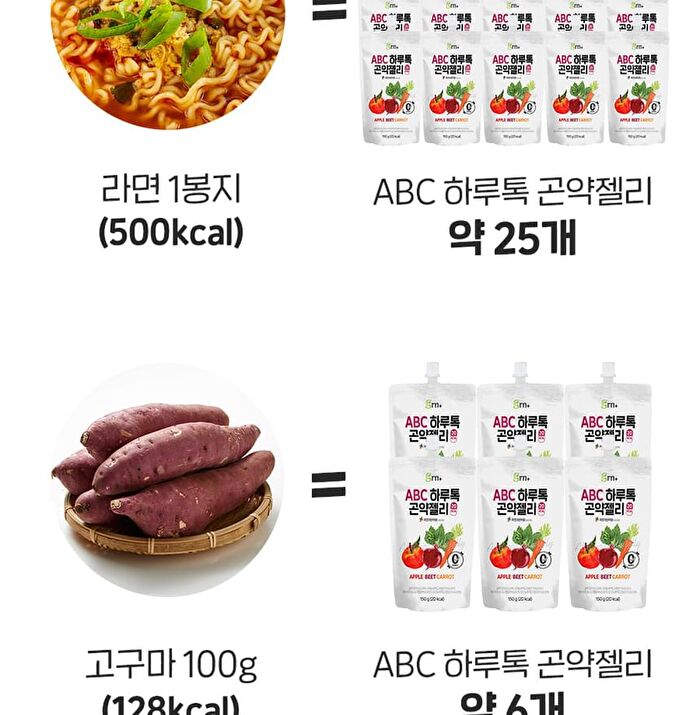 ABC Harutok Konjac Jelly - 150g