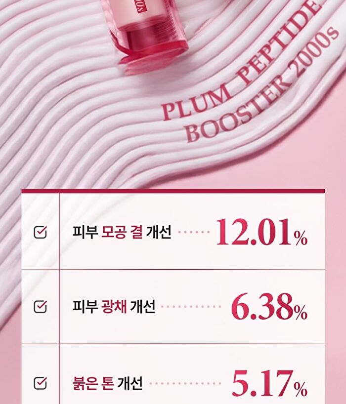 Plum Peptide Booster 2000s - 50ml