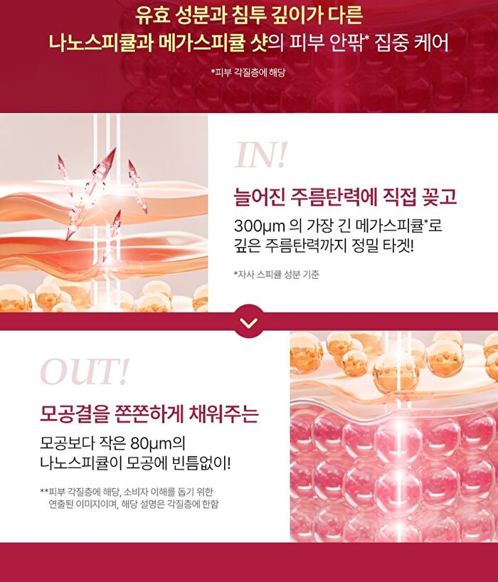 Plum Peptide Booster 2000s - 50ml
