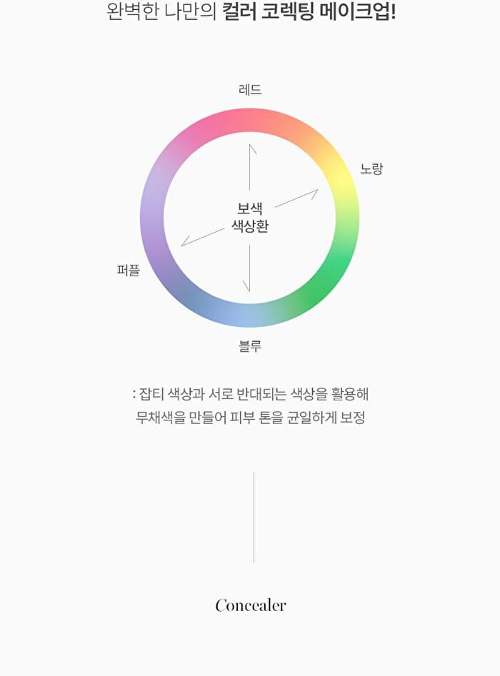 Merry Everyday Color Correcting Concealer - 6 Colors - #06 Shading
