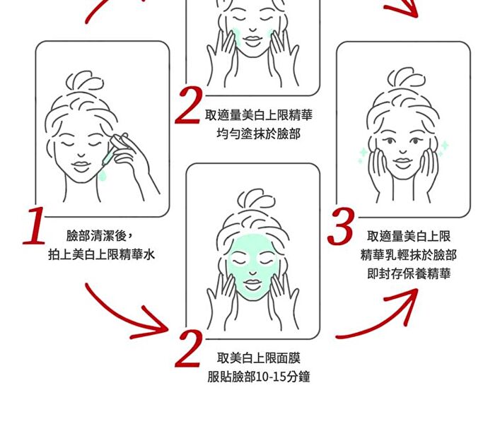 Whitening Mask - 3% Tranexamic Acid - 3 pcs