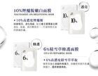 BB Amino Mask - Niacinamide 10% Brightening - 3 pcs