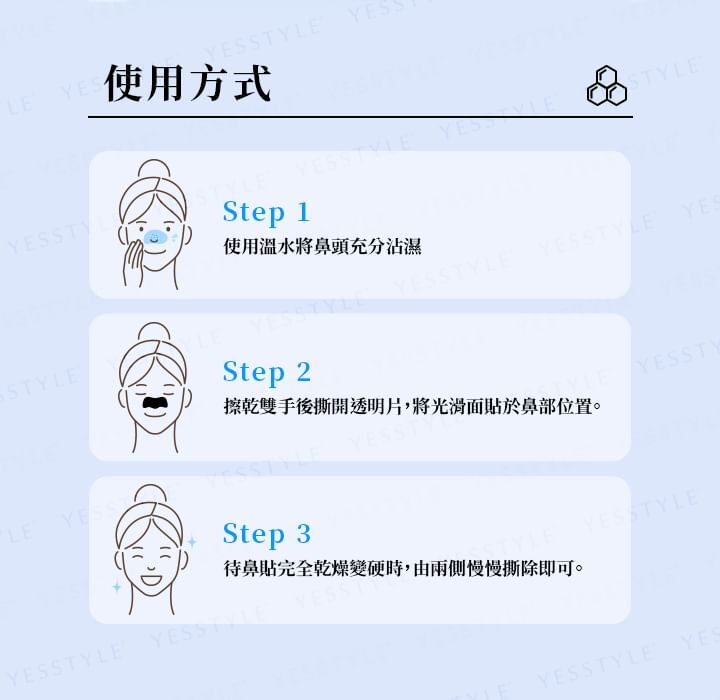 Mandelic Acid Renewal Nose Pore Strips - 10 pcs