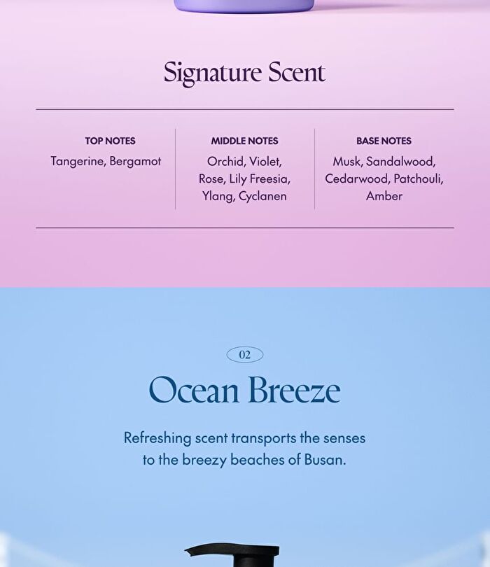Luminous Moisture Shea Butter Body Lotion - 3 Types - Ocean Breeze