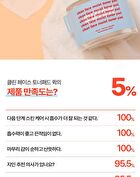 Clean Face Moist Toner Pad Quick - 60 pads
