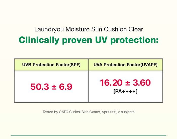 Moisture Sun Cushion Clear - 25g