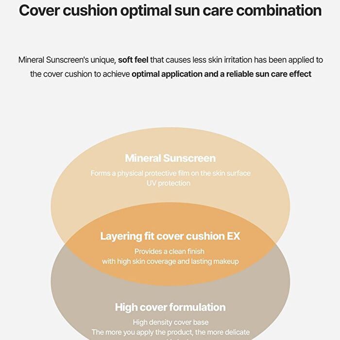 Layering Fit Cover Cushion EX - 5 Colors - W04 Buff