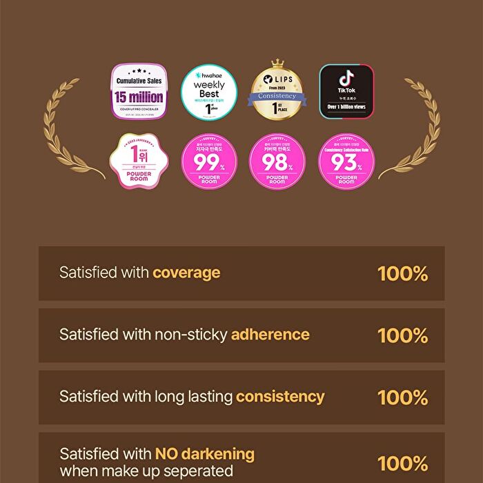 Tfit Cover Up Pro Concealer - 6 Colors - #02 Warm