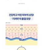 Dermatory Hyal Shot Barrier Cream Ampoule B5 - 50ml