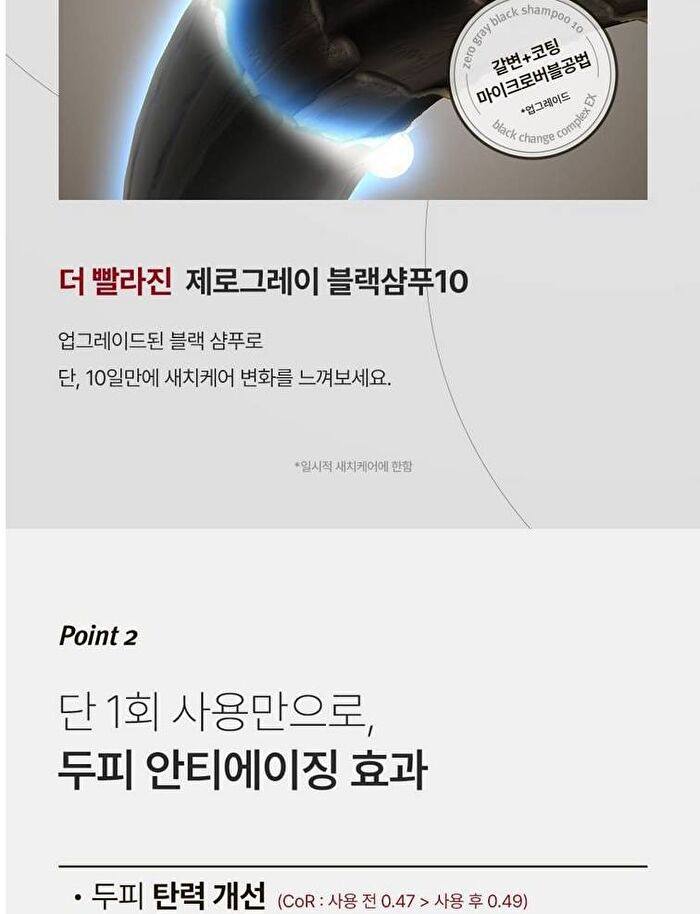 Modamoda Zero Gray Black Shampoo 10 Mini - 100g