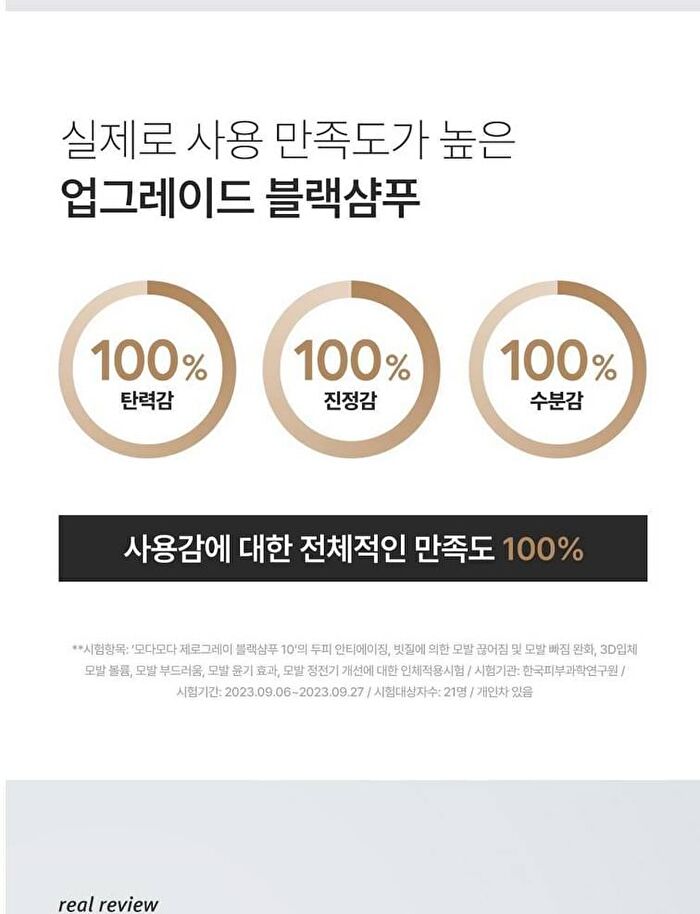 Modamoda Zero Gray Black Shampoo 10 Mini - 100g
