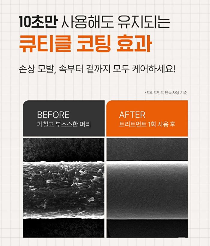 Modamoda Zero Damage Repair Treatment - 200g