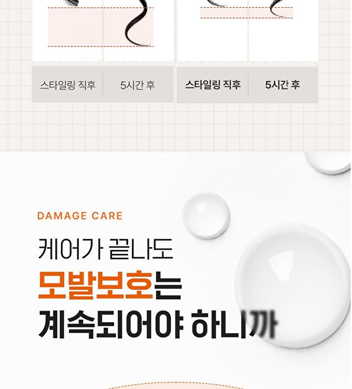 Modamoda Zero Damage Repair Treatment - 200g