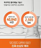 Modamoda Zero Damage Repair Treatment - 200g
