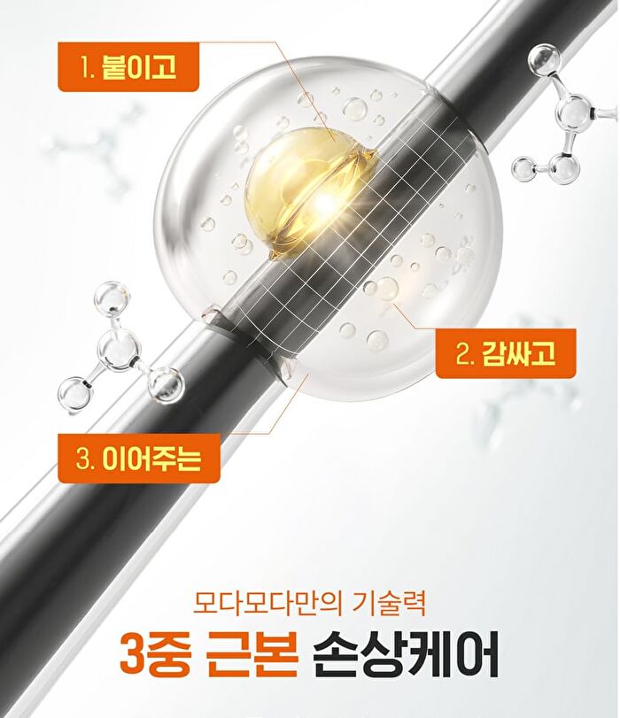 Modamoda Zero Damage Repair Treatment - 200g