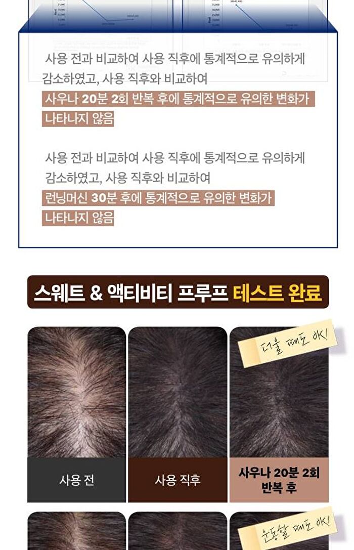 Modamoda Pro-Change Hair Cover Stick - 3 Colors - #01 Natural Black