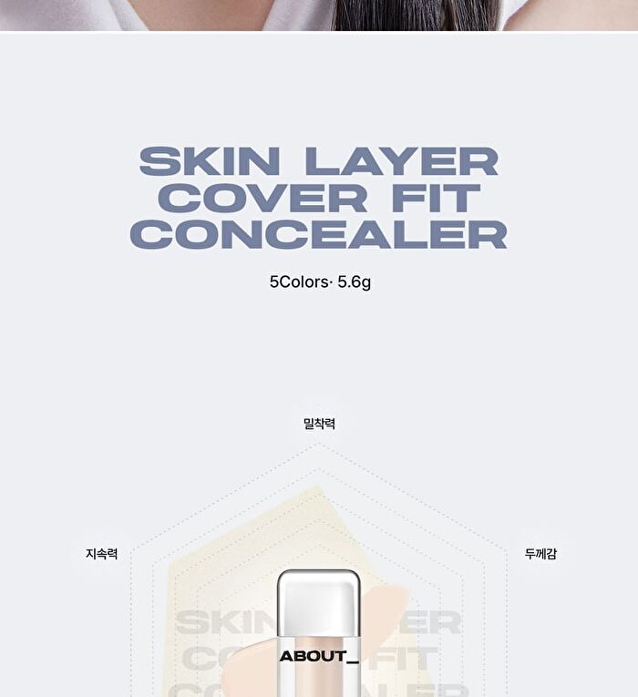 Skin Layer Cover Fit Concealer - 5 Colors - #19 Fair