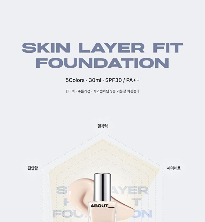 Skin Layer Fit Foundation - 5 Colors - #19 Fair