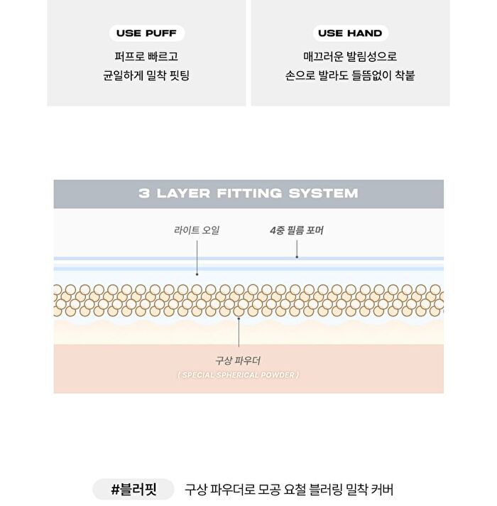 Skin Layer Fit Foundation - 5 Colors - #22 Ivory