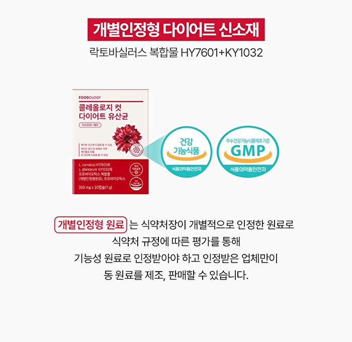 Foodology Coleology Cut Diet Probiotics - 350mg x 20 capsules