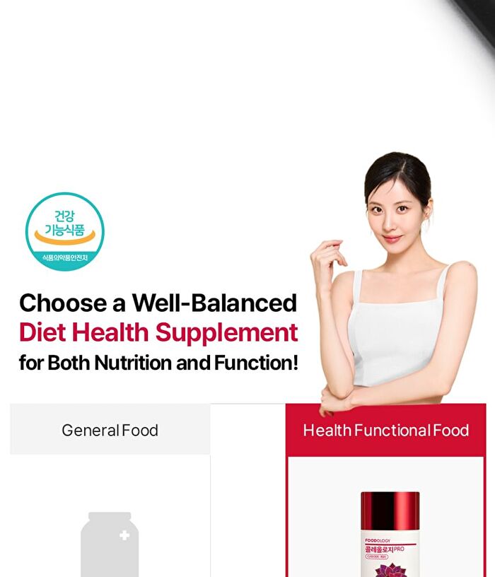 Foodology Coleology Cut PRO - 600mg x 60 tablets