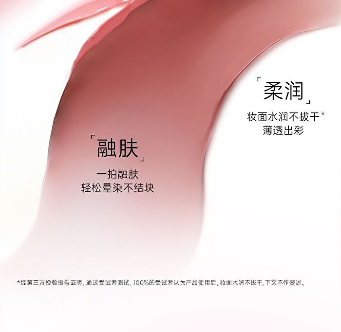 Romantic Diverse Cream Colors Blush - 7 Colors - G107# Apricot Dream - 5g