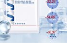 Anti-Acne and Repairing Mask Set - Set (25ml x 5pcs)