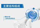 Medical Collagen III Cream - 50g