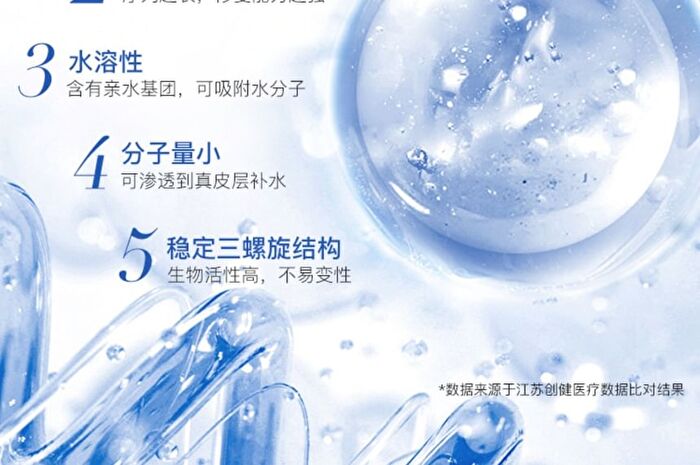 Medical Collagen III Cream - 50g