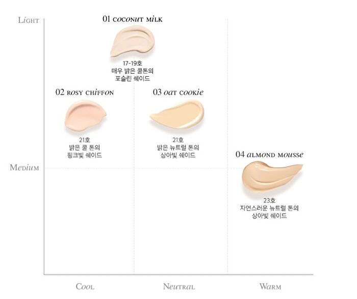 Tam Beauty The Jelly Skin Cushion - 4 Colors - #03 Oat Cookie
