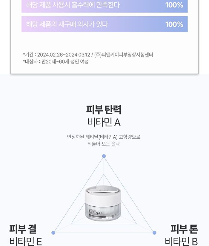 Labiotte Aesthe RX Retinal Renew Cream Mini - 30ml