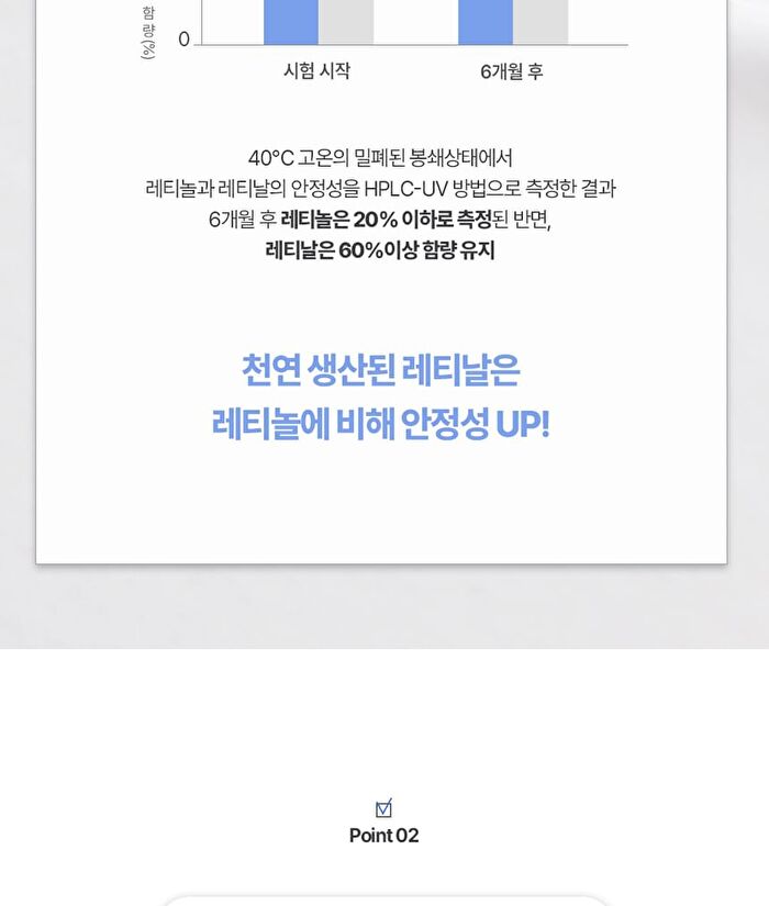 Labiotte Aesthe RX Retinal Renew Cream Mini - 30ml