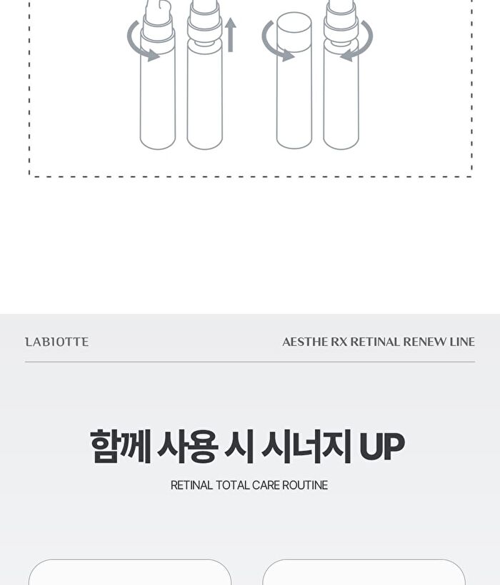 Labiotte Aesthe RX Retinal Renew Spot Serum Set - 1 Set