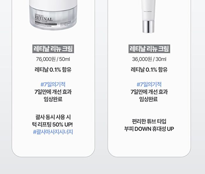 Labiotte Aesthe RX Retinal Renew Spot Serum Set - 1 Set