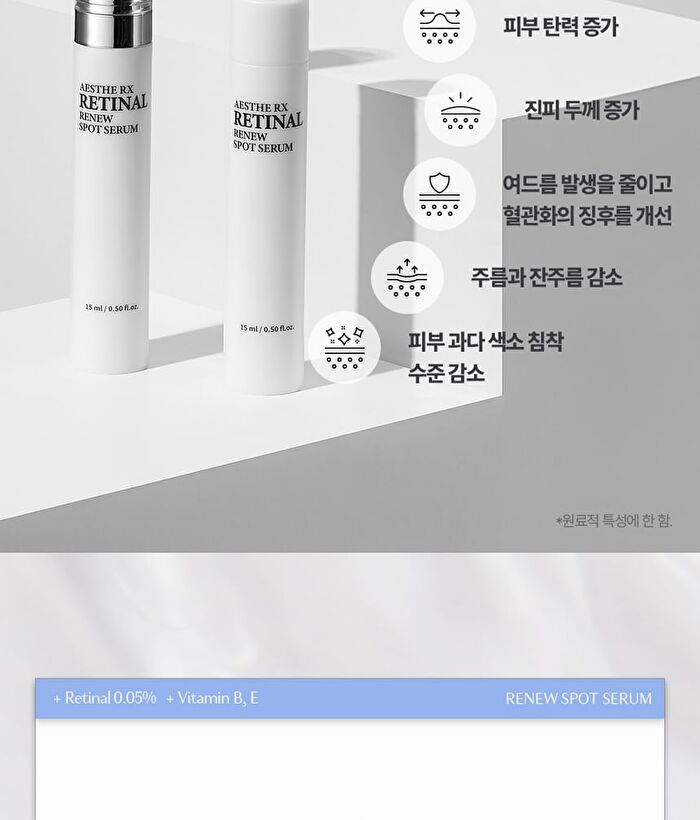 Labiotte Aesthe RX Retinal Renew Spot Serum Set - 1 Set