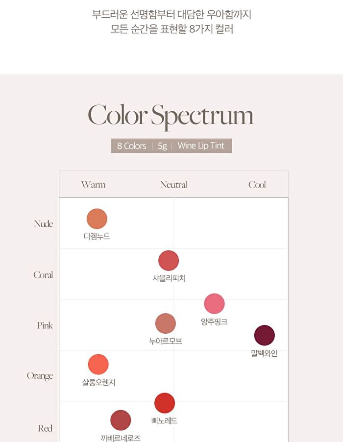 Labiotte Chateau Wine Lip Tint Fondue - 8 Colors - #CR01 Chablis Peach