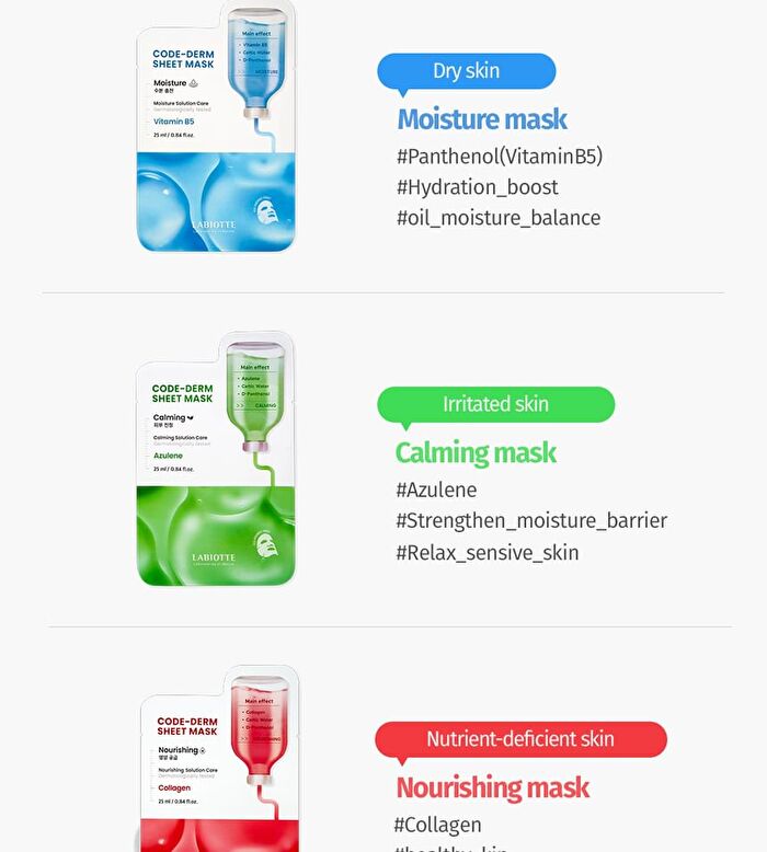 Labiotte Code-derm Sheet Mask Set - 5 Types - Calming