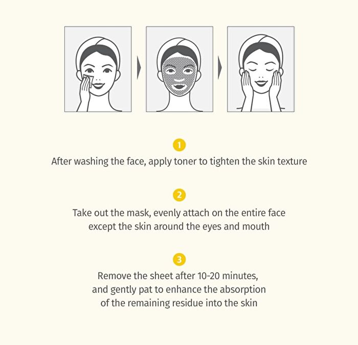 Labiotte Code-derm Sheet Mask Set - 5 Types - Calming