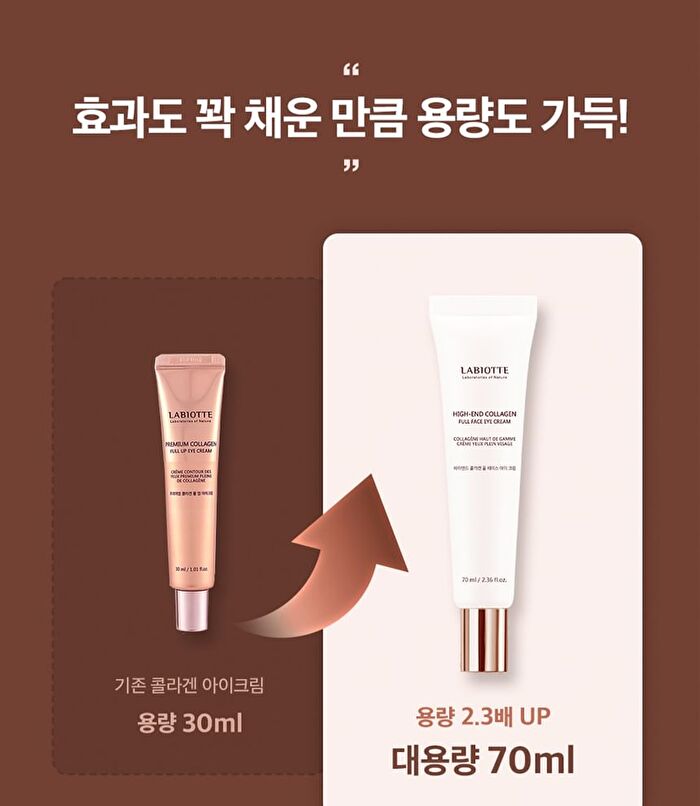 Labiotte High-end Collagen Full Face Eye Cream - 70ml