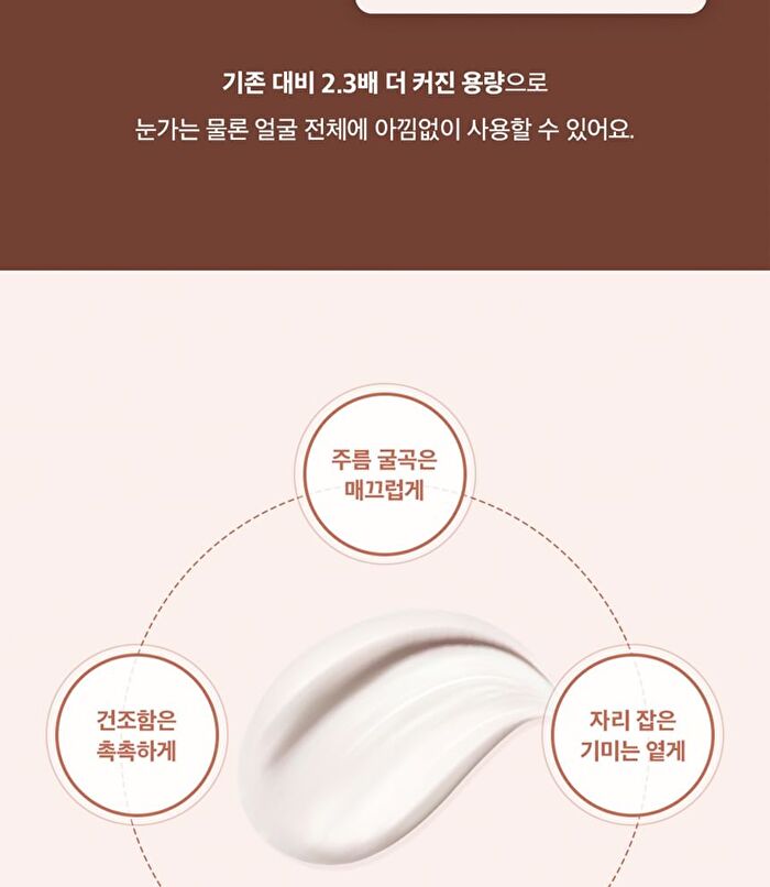 Labiotte High-end Collagen Full Face Eye Cream - 70ml