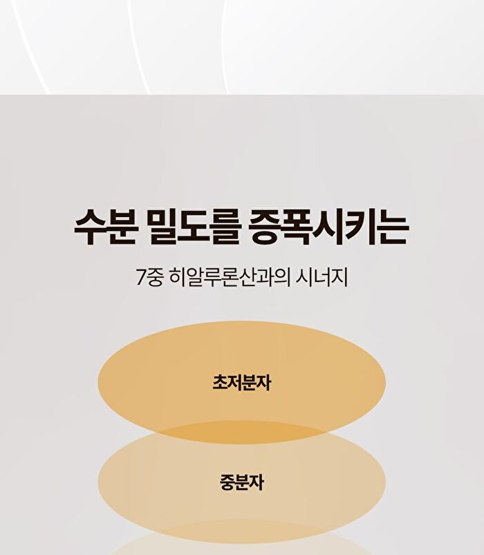 Labiotte Premium Snail Mucin Cream - 50ml
