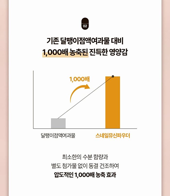 Labiotte Premium Snail Mucin Cream - 50ml