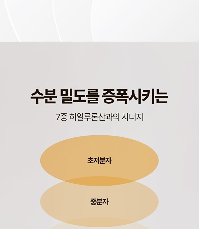 Labiotte Premium Snail Mucin Emulsion - 150ml