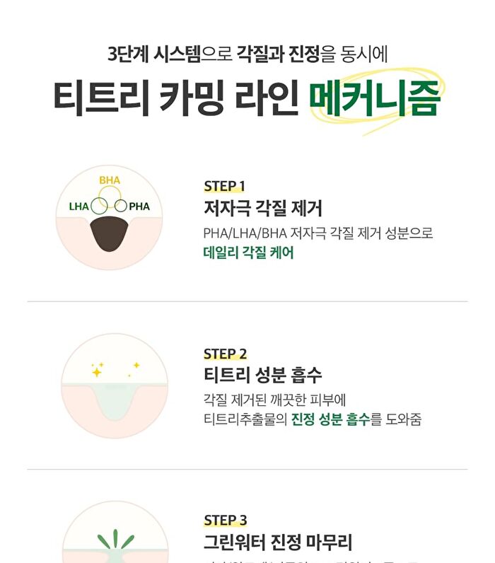 Labiotte Tea Tree Calming Cleansing Water - 300ml
