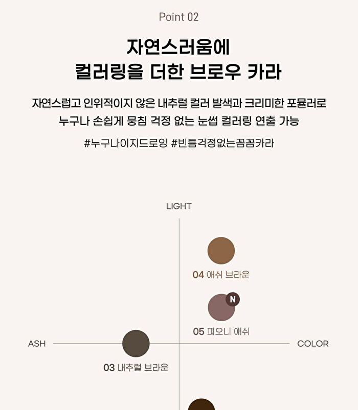 peripera Speedy Skinny Browcara - 5 Colors - #05 Peony Ash